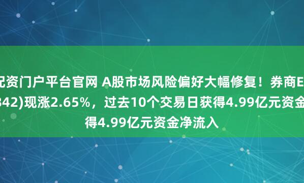 配资门户平台官网 A股市场风险偏好大幅修复！券商ETF(159842)现涨2.65%，过去10个交易日获得4.99亿元资金净流入